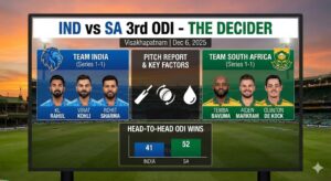 IND vs SA
