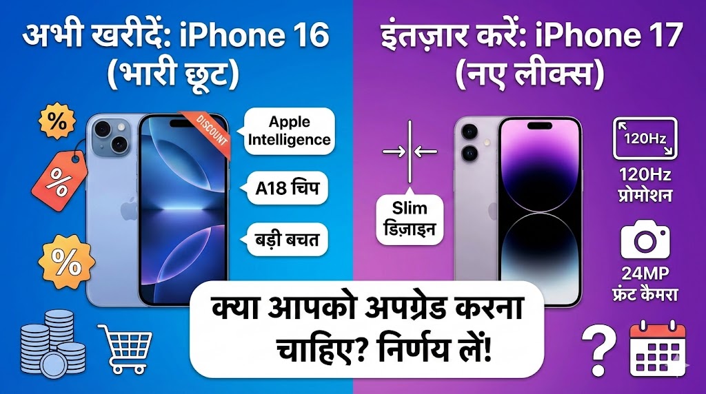 iPhone 17 Leaks vs iPhone 16 Discounts: क्या अभी खरीदें या रुकें? पूरी जानकारी