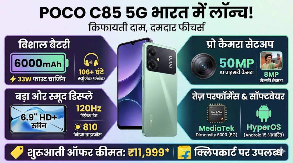 POCO C85 5G