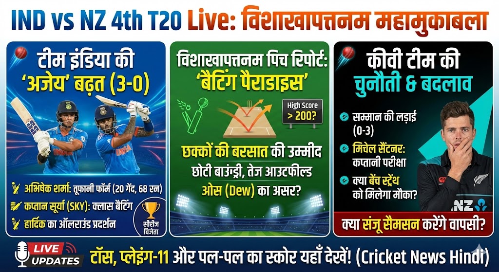 IND vs NZ 4th T20 Live Score: विशाखापत्तनम में भारत की आंधी, अभिषेक-सूर्या करेंगे कीवियों का सफाया? लाइव अपडेट्स