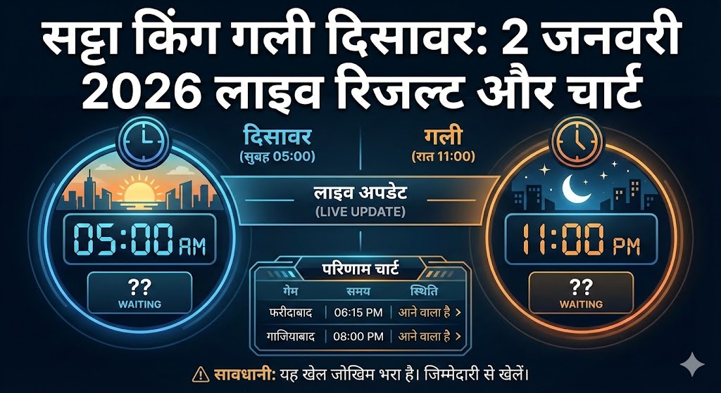 Satta King Gali Disawar