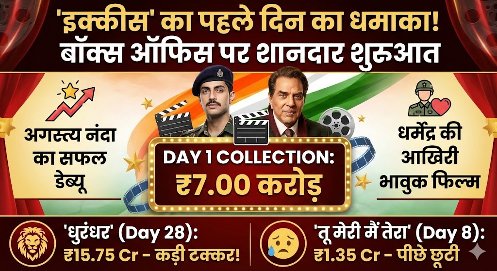 Ikkis Box Office Day 1