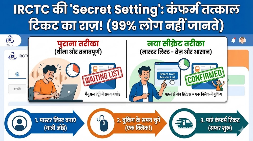 99% लोग नहीं जानते ये सेटिंग, अब चुटकियों में मिलेगा Confirm Tatkal Ticket!