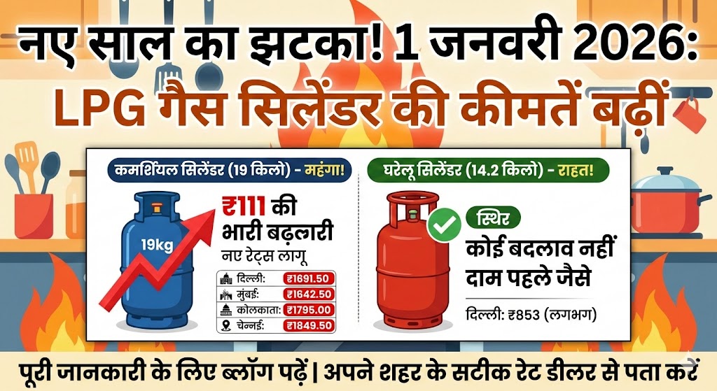 LPG Price Hike 2026