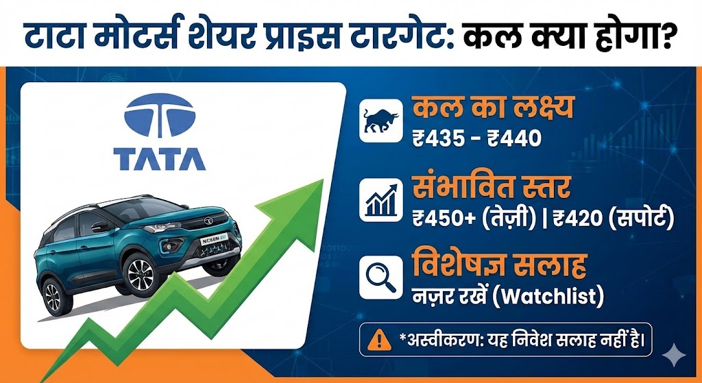 Tata Motors Share Price Target Tomorrow