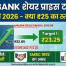 Yes Bank Share Price Target Tomorrow 6 January 2026
