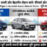 Tata Tigor से Dzire तक: भारत की 3 सबसे सस्ती और लग्जरी सेडान कारें - माइलेज 33km!