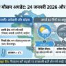 हिमाचल प्रदेश में कल भारी बर्फबारी या धूप? जानिए 24 जनवरी 2026 और अगले 10 दिनों का सटीक मौसम अपडेट