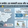 बिहार में कल का मौसम: 25 जनवरी 2026 को ठंड का रेड अलर्ट और अगले 10 दिनों का सटीक पूर्वानुमान