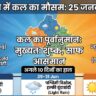 Rajasthan Me Kal Ka Mausam: 25 जनवरी 2026 को क्या होगी बारिश या पड़ेगी कड़ाके की ठंड? अगले 10 दिनों का सटीक हाल जानें