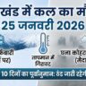 उत्तराखंड में कल का मौसम: 25 जनवरी 2026 को होगी भारी बर्फबारी? जानिए अगले 10 दिनों का सटीक Weather Forecast