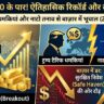 Gold Price Record: $5000 का ऐतिहासिक स्तर! Trump की Tariff धमकियों और NATO तनाव से Global Markets में भूचाल