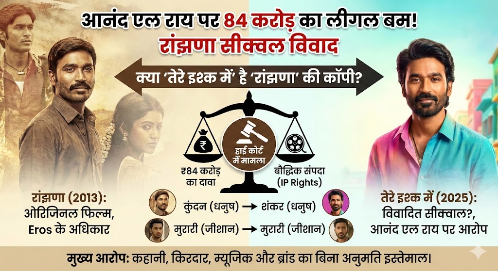 Tere Ishk Mein Controversy