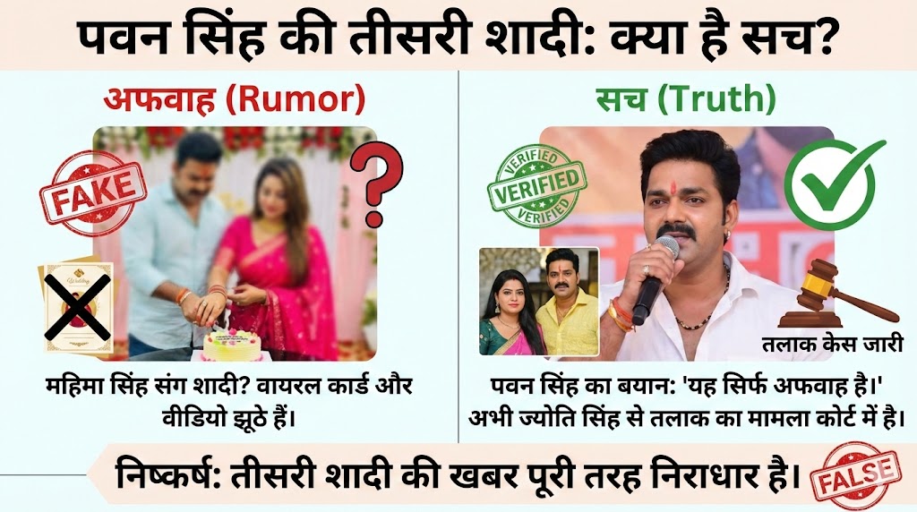 Pawan Singh 3rd Marriage Truth: महिमा सिंह संग सात फेरे? पवन सिंह ने तोड़ी चुप्पी, बोले- कार्ड भी छप गए!
