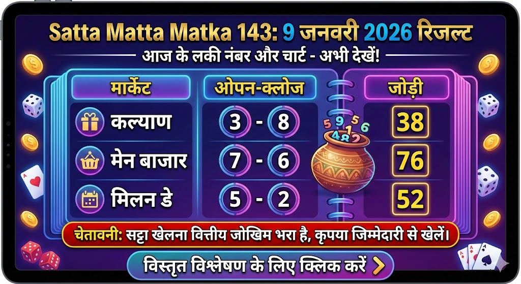 Satta Matta Matka 143 Result