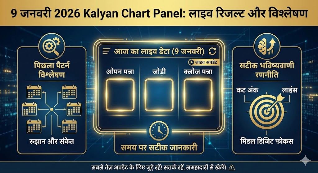 9 January 2026 Satta Matka Kalyan Chart Panel
