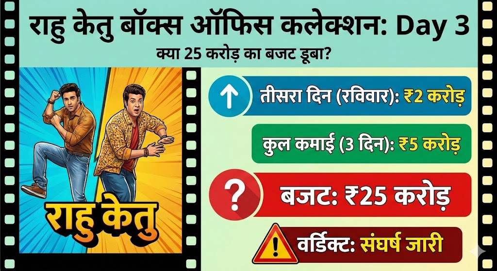 Rahu Ketu Box Office Collection