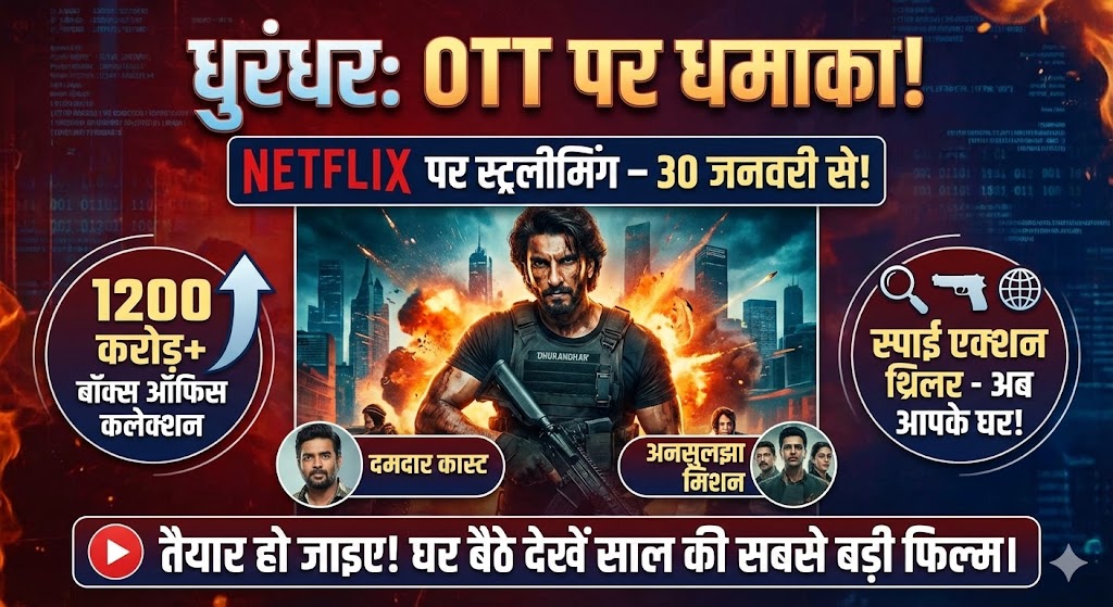 Dhurandhar OTT Release Date