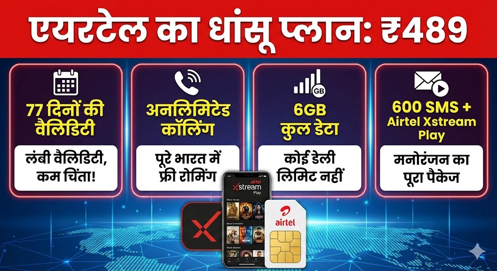 Airtel 489 Plan: 77 दिन की वैलिडिटी और अनलिमिटेड कॉलिंग - अभी देखें ये धमाकेदार ऑफर!