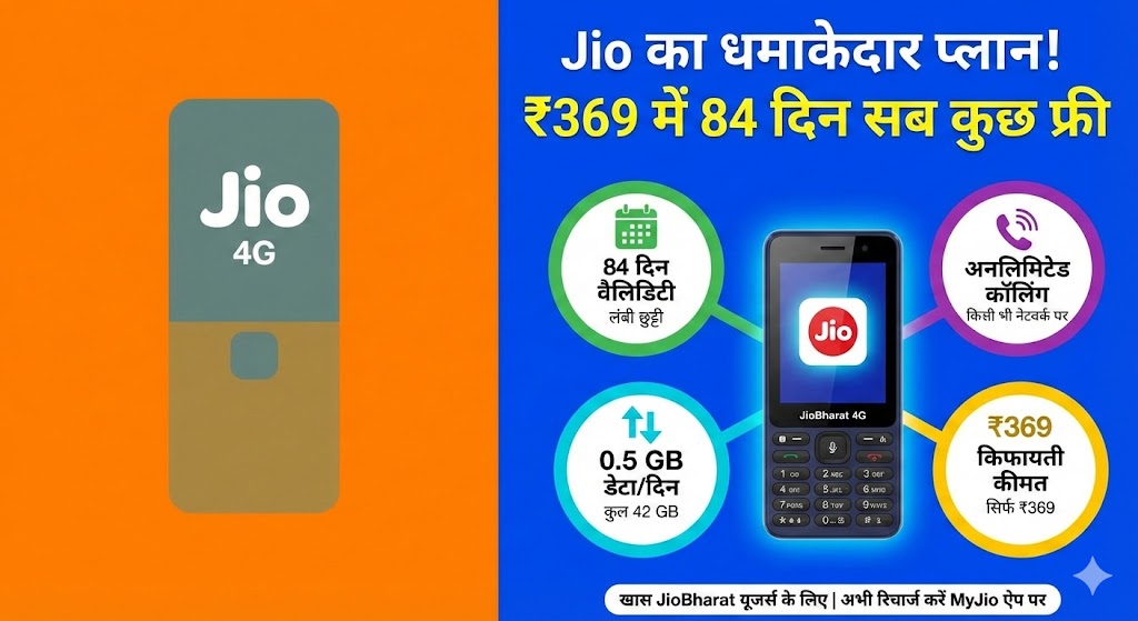 Jio New Recharge Plan 2026: ₹369 में पाएं 84 दिन की वैलिडिटी और अनलिमिटेड कॉलिंग - जल्दी देखें!