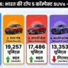 Top 5 Compact SUVs Jan 2026: Tata Nexon ने तोड़े रिकॉर्ड्स, Brezza और Punch भी रेस में!