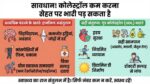 सावधान! क्या आप भी कोलेस्ट्रॉल कम करने की गलती कर रहे हैं? हार्मोनल असंतुलन और गंभीर बीमारियों का बन सकते हैं शिकार