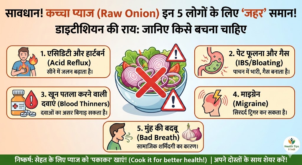 कच्चा प्याज खाने के नुकसान: इन 5 लोगों के लिए 'जहर' समान है सलाद! जानिए Dietitian की राय