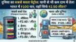 दुनिया का सबसे सस्ता पेट्रोल: पानी से भी कम दाम में तेल! भारत में ₹100 पार, यहाँ सिर्फ ₹2.50 लीटर?
