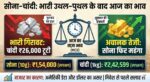 Gold Silver Price Today: 26,000 रुपये सस्ती होने के बाद अचानक महंगा हुआ सोना-चांदी, जानें आज का ताजा भाव और बड़ा कारण