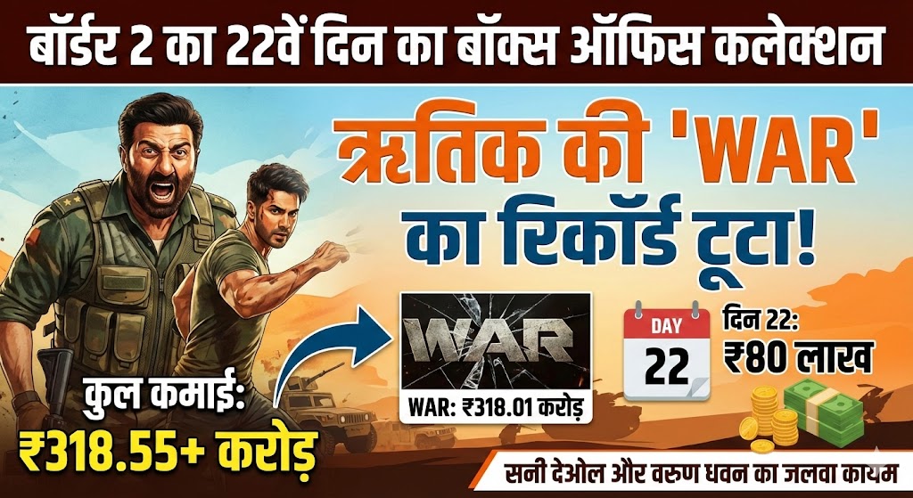 Border 2 Day 22 Collection: सनी की फिल्म का हाल बेहाल? 80 लाख की कमाई पर भी तोड़ा 'War' का रिकॉर्ड!