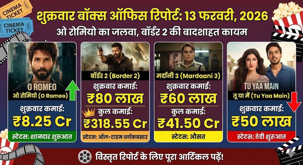 Friday Box Office 13 Feb: शाहिद की 'ओ रोमियो' का धमाका, बॉर्डर 2 300Cr पार - पढ़ें पूरी रिपोर्ट!