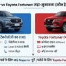 MG Majestor vs Toyota Fortuner: कौन है असली किंग? फीचर्स, इंजन और पावर का पूरा सच!