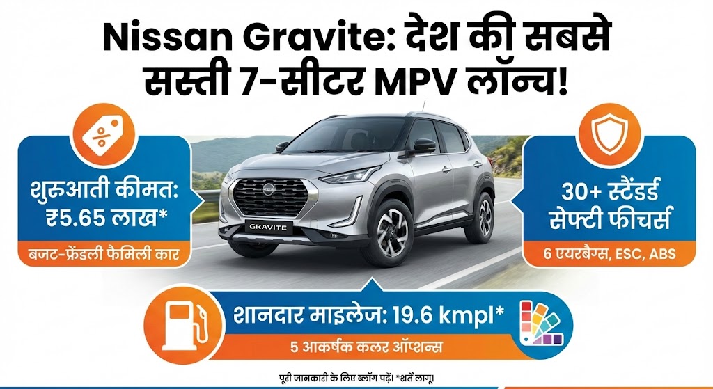 Nissan Gravite Launched: 5 कलर ऑप्शन और 30+ सेफ्टी फीचर्स, जानें 7-सीटर कार की कीमत
