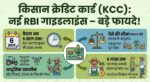 Kisan Credit Card New RBI Guidelines: किसानों की हुई बल्ले-बल्ले! RBI ने बदले KCC के नियम, जानिए कैसे मिलेगा बड़ा फायदा