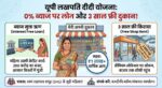 UP Lakhpati Didi Yojana 2026: महिलाओं को मिलेगा 0% ब्याज पर लोन और 3 साल तक फ्री दुकान, जानें आवेदन प्रक्रिया