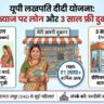 UP Lakhpati Didi Yojana 2026: महिलाओं को मिलेगा 0% ब्याज पर लोन और 3 साल तक फ्री दुकान, जानें आवेदन प्रक्रिया