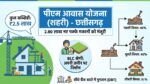 PM Awas Yojana Urban: छत्‍तीसगढ़ में 2.80 लाख नए पक्के मकानों को मंजूरी, जानें आपके खाते में कब आएंगे 2.5 लाख रुपये