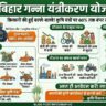किसानों की हुई बल्ले-बल्ले! बिहार सरकार दे रही है मिनी ट्रैक्टर और 11 कृषि यंत्रों पर 60% बंपर सब्सिडी, जानें कैसे उठाएं लाभ
