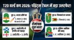 T20 World Cup 2026 Points Table: इंग्लैंड को पछाड़ा, भारत टॉप पर! देखिए पूरा गणित