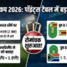 T20 World Cup 2026 Points Table: इंग्लैंड को पछाड़ा, भारत टॉप पर! देखिए पूरा गणित