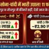 Rajasthan Gold Silver Price Today: जयपुर-जोधपुर में सोना-चांदी ने तोड़े रिकॉर्ड? 11 फरवरी के लेटेस्ट रेट्स देखें