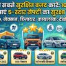 Top 5 Safest Cars in India Under 10 Lakh: बजट में पाएं 5-Star सुरक्षा, देखें पूरी लिस्ट!