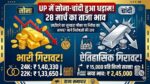 UP Gold Silver Price Today:
