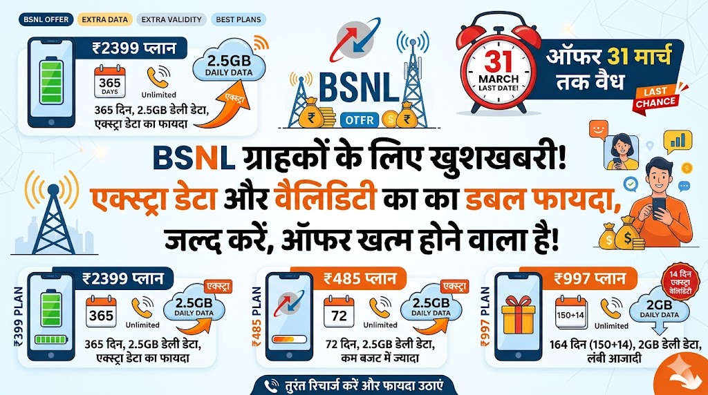 BSNL धमाका: 31 मार्च से पहले रिचार्ज पर पाएं 182GB एक्स्ट्रा डेटा और 14 दिन की वैलिडिटी, जल्दी करें!