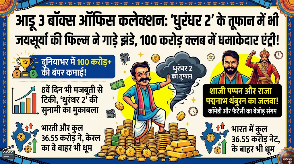 Aadu 3 Box Office Collection Day 8