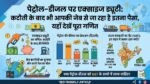 पेट्रोल-डीजल की कीमतों का असली सच! जानें एक्साइज ड्यूटी कटौती के बाद अब कितना टैक्स वसूल रही है सरकार?