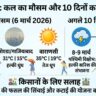 उत्तर प्रदेश में कल का मौसम 6 मार्च 2026: क्या फिर पलटेगी बाजी? जानें अगले 10 दिनों का सटीक हाल!