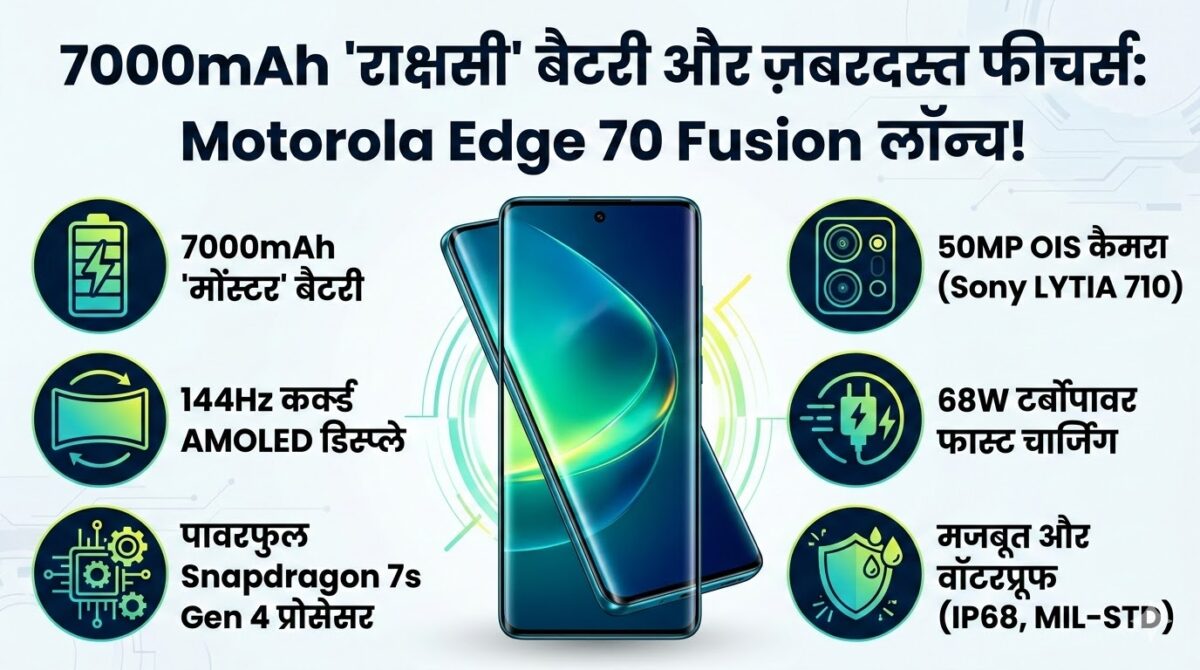 Motorola Edge 70 Fusion