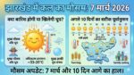 झारखंड में कल का मौसम: 7 मार्च 2026 को क्या बारिश होगी या खिलेगी धूप? जानें अगले 10 दिनों का सटीक पूर्वानुमान