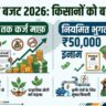 महाराष्ट्र किसान कर्जमाफी 2026: 2 लाख तक का कर्ज माफ और 50,000 बोनस, तुरंत देखें लिस्ट में अपना नाम!